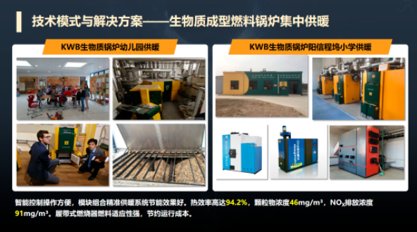 任彥波：農村清潔取暖技術模式及發展思考3