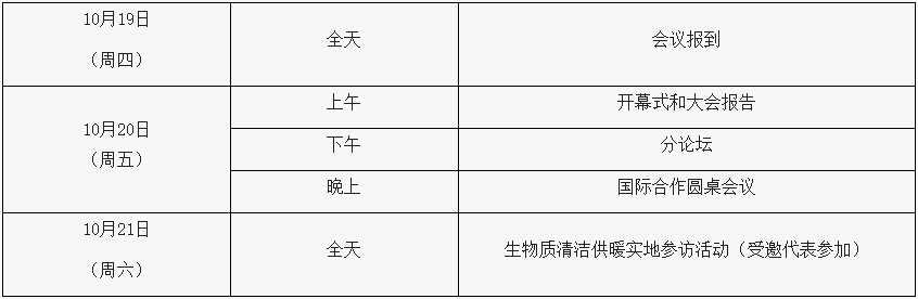生物質清潔炊事與供暖國際合作論壇