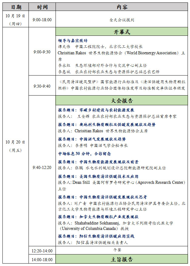 生物質清潔炊事與供暖國際合作論壇通知