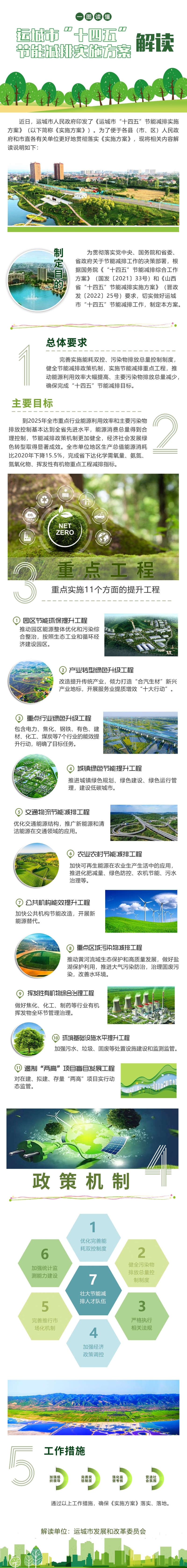 加快生物質能等可再生能源在農業(yè)生產和農村生活中的應用