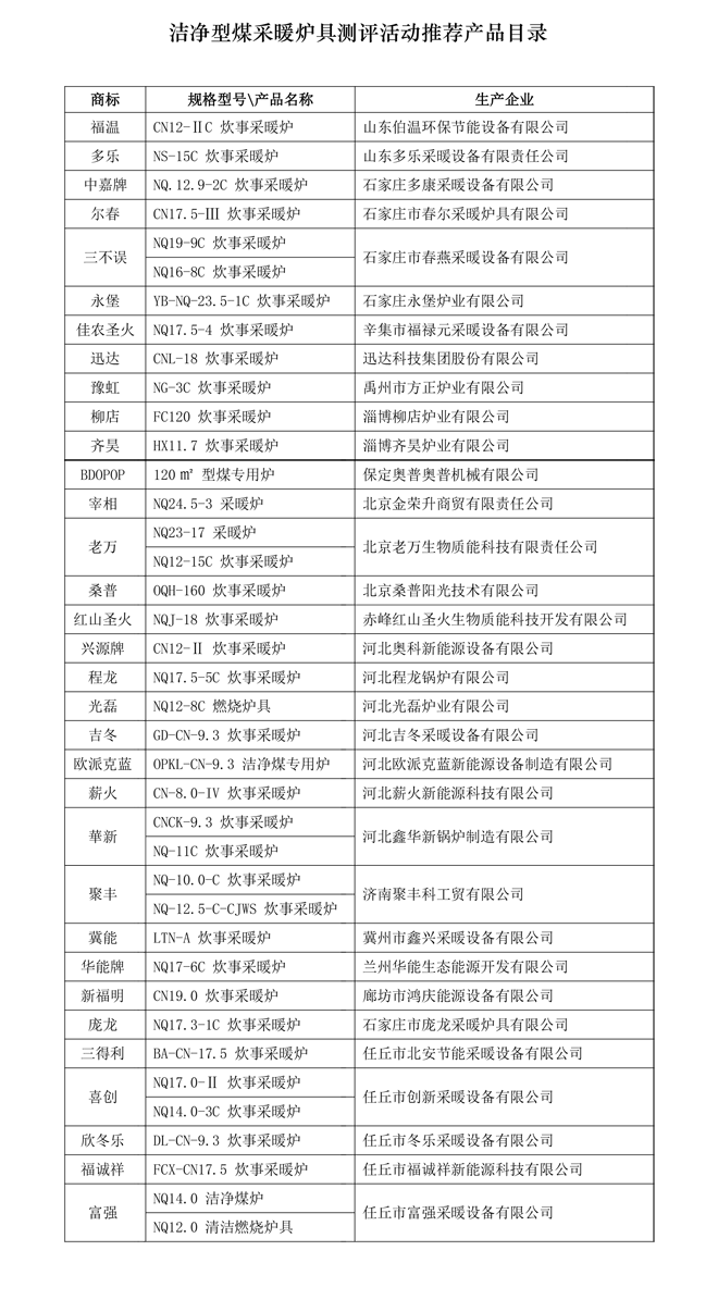 潔凈型煤采暖爐具測(cè)評(píng)活動(dòng)推薦產(chǎn)品目錄